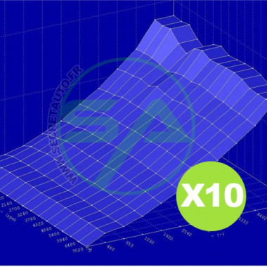 Pack de 10 fichiers Tuning file - Modification cartographie moteur sur mesure