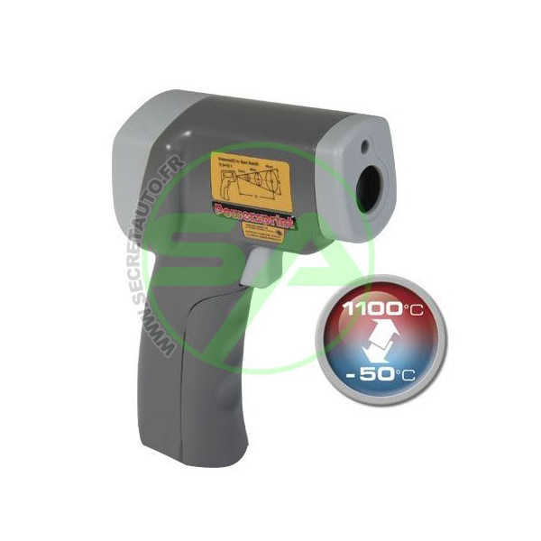 Pistolet laser Powersprint température