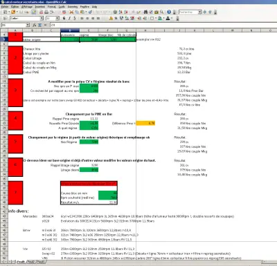 Calcul moteur PME / Cv / Couple (nm)